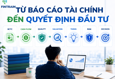 Từ Báo Cáo Tài Chính Đến Quyết Định Đầu Tư Cổ Phiếu Như Thế Nào?