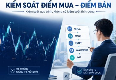 Vì Sao Biết Phân Tích Kỹ Thuật Giúp Kiểm Soát Điểm Mua Bán?